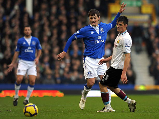 幾年內超越 幾年內超越